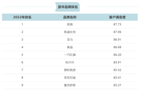 15 2022年卡思調(diào)查新聞發(fā)布會(huì)順利召開1233.png