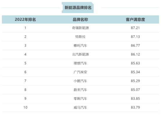 15 2022年卡思調(diào)查新聞發(fā)布會(huì)順利召開1324.png